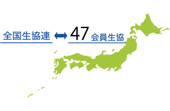 鳥取県民共済の元受団体について